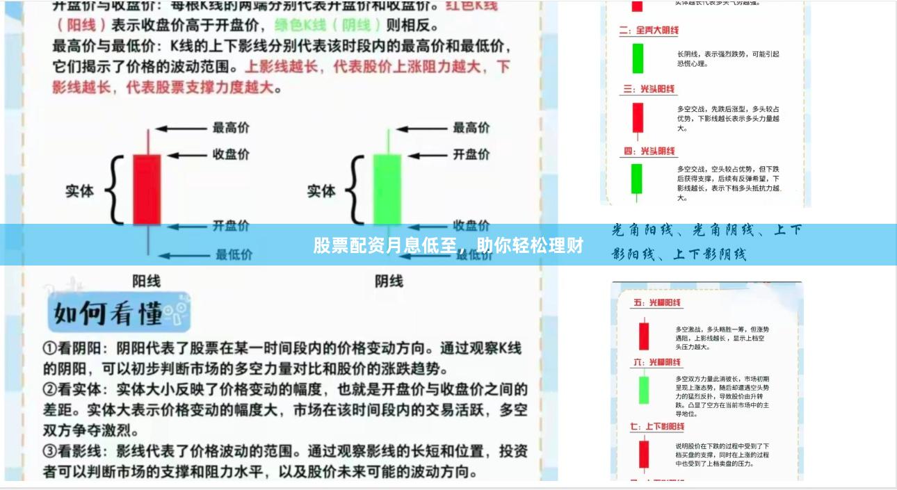 股票配资月息低至，助你轻松理财