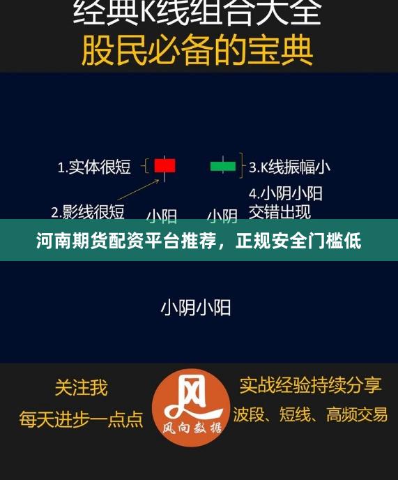 河南期货配资平台推荐，正规安全门槛低