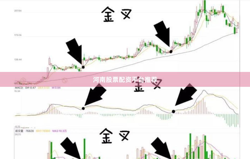 河南股票配资平台推荐