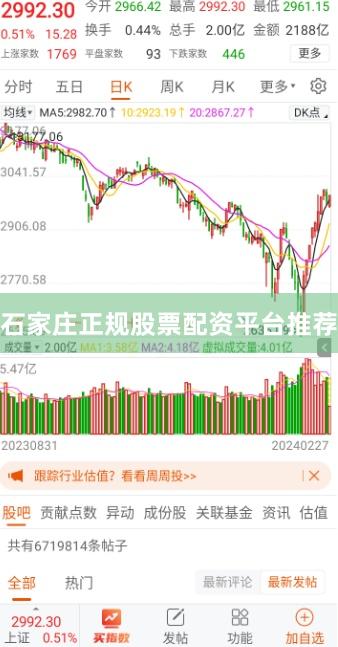 石家庄正规股票配资平台推荐