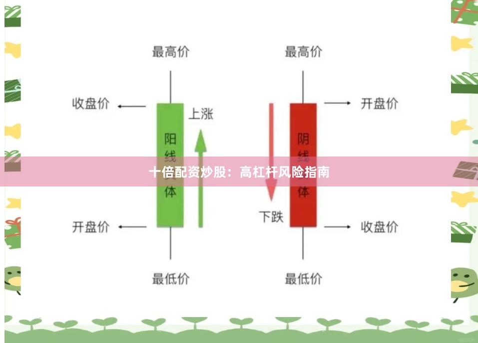 十倍配资炒股：高杠杆风险指南