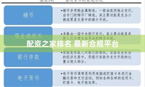 配资之家排名 最新合规平台